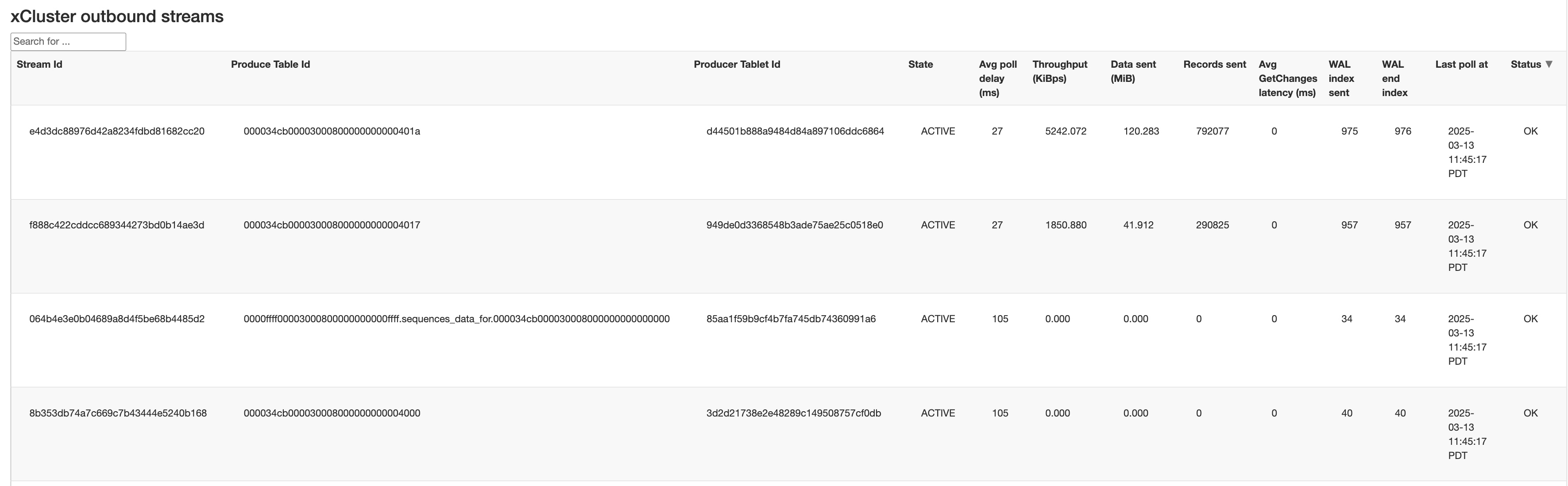 Source YB-Tserver inbound